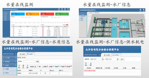 智慧水務系統 賦能水資源管理與可持續發展的技術引擎